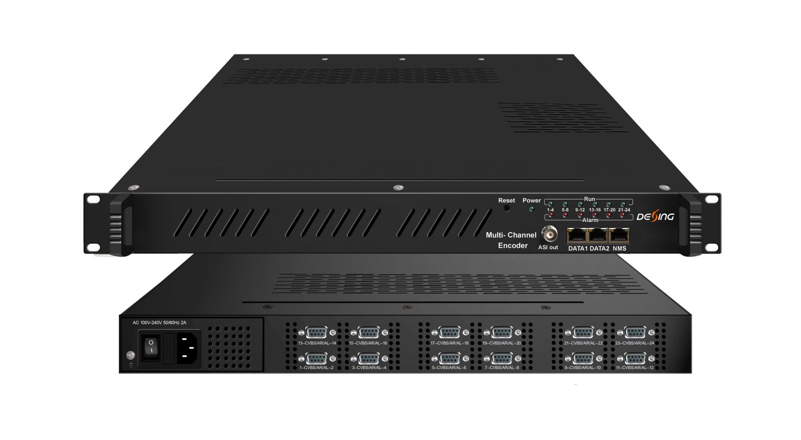 NDS3542KB Multi-channel Encoder